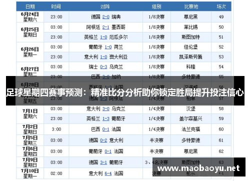 足球星期四赛事预测：精准比分分析助你锁定胜局提升投注信心